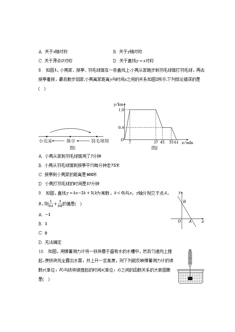 2022-2023学年河南省南阳市油田八年级（下）期末数学试卷（含解析）02