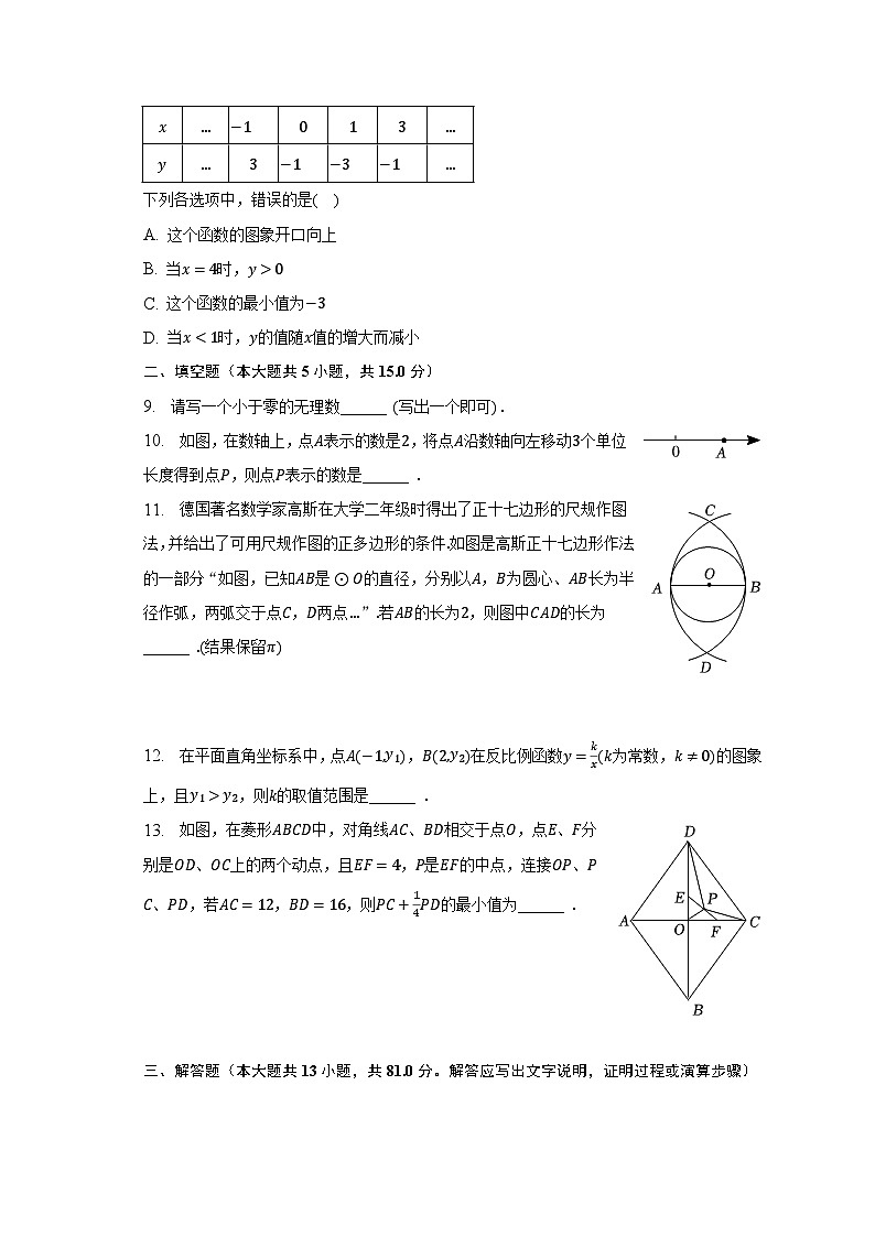 2023年陕西省宝鸡市金台区中考数学二检试卷（含解析）02