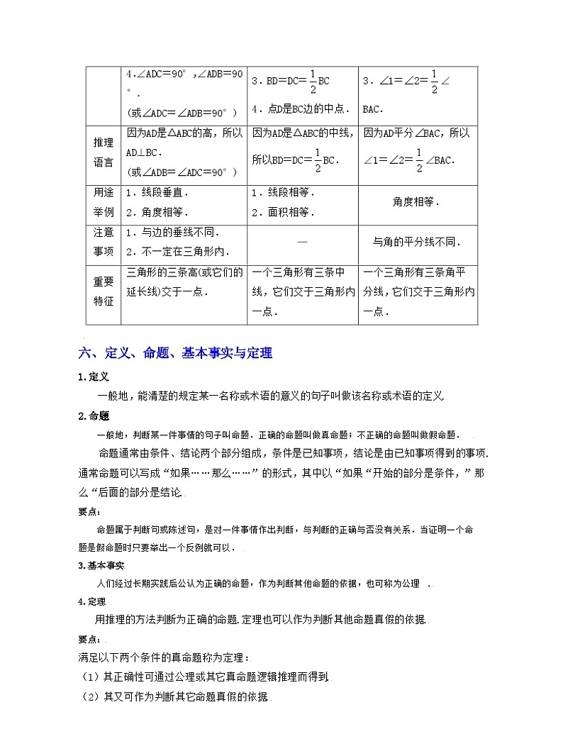 第1章 三角形的初步认识（知识清单）第3页