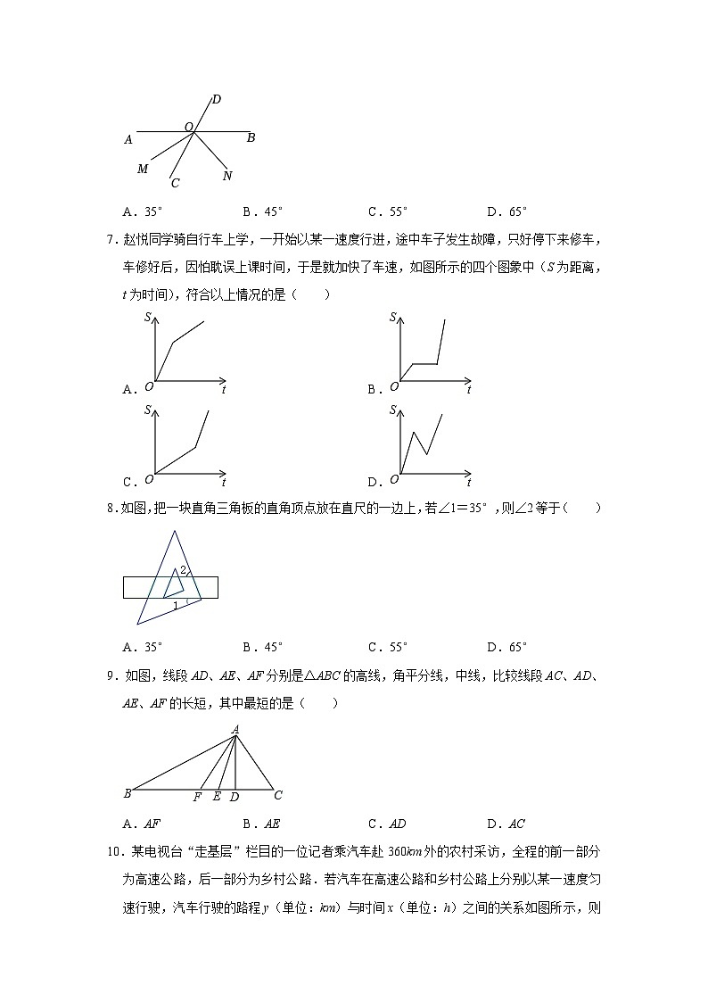四川省渠县龙凤镇中心学校2022-2023学年七年级下学期期末数学模拟测试题（含答案）第2页