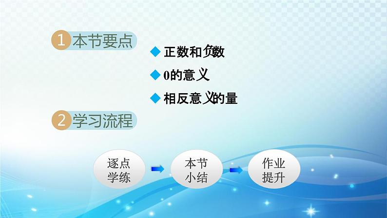 1.1.1 认识正数和负数 沪科版七年级数学上册导学课件02