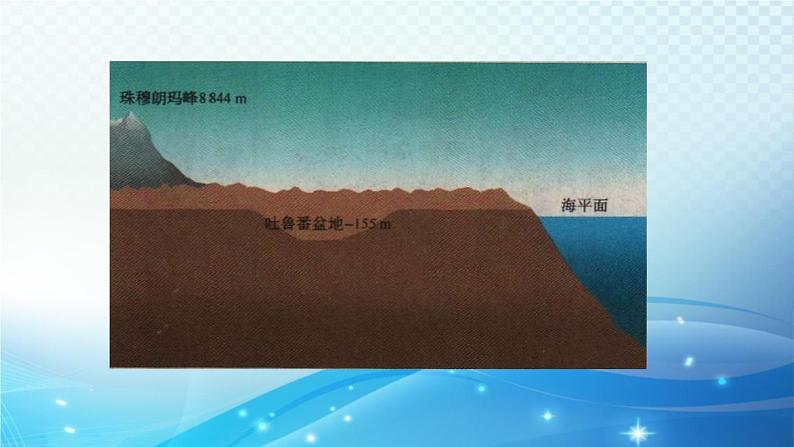 1.1.1 认识正数和负数 沪科版七年级数学上册导学课件05