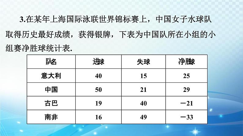 1.1.1 认识正数和负数 沪科版七年级数学上册导学课件06