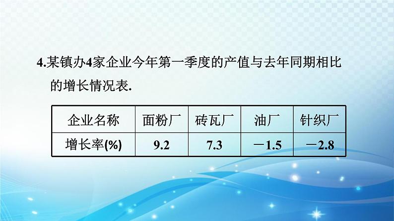 1.1.1 认识正数和负数 沪科版七年级数学上册导学课件07