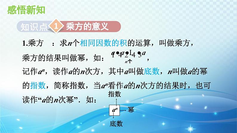 1.6.1 有理数的乘方 沪科版七年级数学上册导学课件05