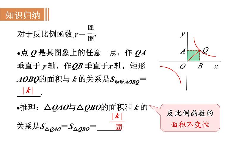 21.5.3 反比例函数的图象和性质(2) 沪科版九年级数学上册课件第8页