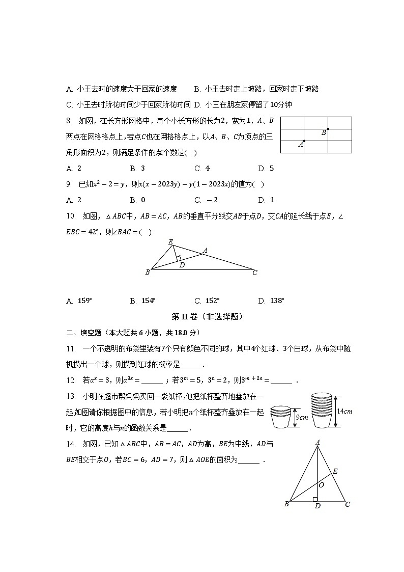 四川省达州市通川区铁路中学2022-2023学年七年级下学期期末数学试卷（含答案）第2页