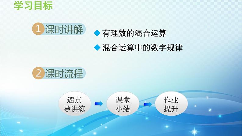 1.6.2 有理数的混合运算 沪科版七年级数学上册导学课件02