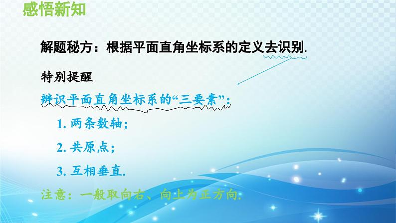 11.1.1 平面直角坐标系 沪科版八年级数学上册导学课件08