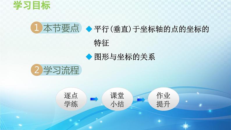 11.1.2 图形与坐标 沪科版八年级数学上册导学课件02