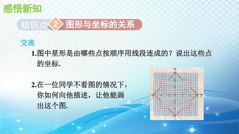 11.1.2 图形与坐标 沪科版八年级数学上册导学课件07