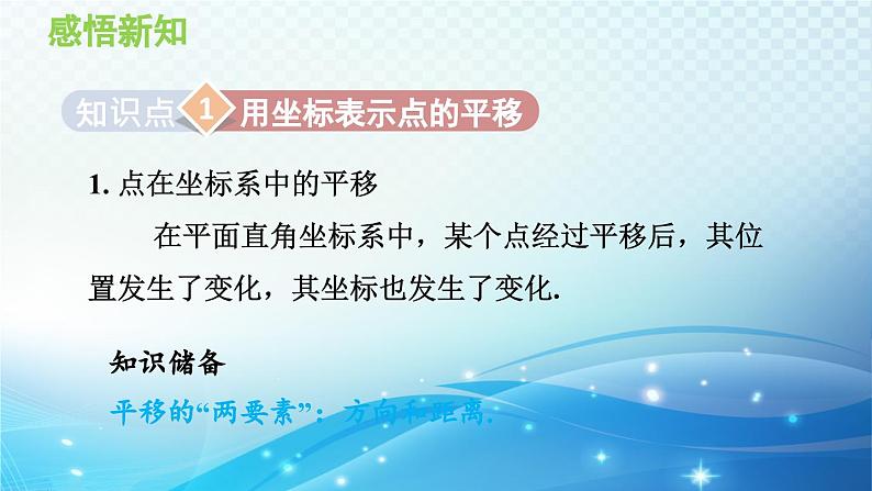 11.2 图形在坐标系中的平移 沪科版八年级数学上册导学课件04