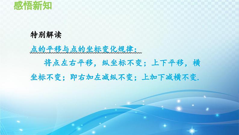 11.2 图形在坐标系中的平移 沪科版八年级数学上册导学课件06