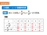 21.2.3 二次函数y＝a(x＋h)2的图象和性质 沪科版九年级数学上册课件