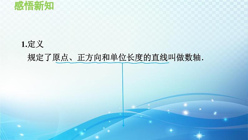 1.2.1 数轴 沪科版七年级数学上册导学课件第6页