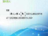 1.2.2 相反数 沪科版七年级数学上册导学课件