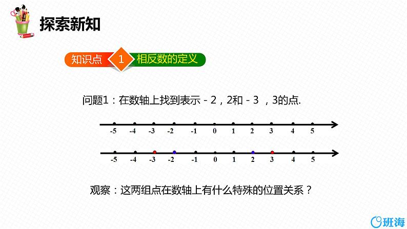 人教版（新）七上-1.2.3  相反数【优质课件】06