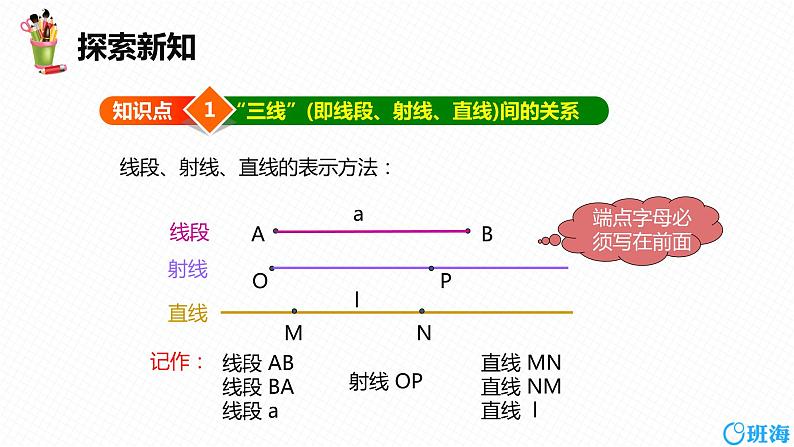 人教版（新）七上-4.2 直线、射线、线段 第一课时【优质课件】第6页