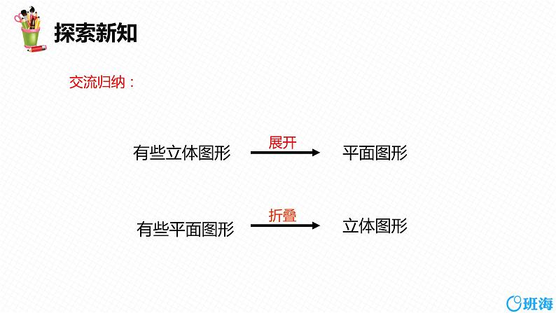 人教版（新）七上-4.4 课题学习 设计制作长方体形状的包装纸盒【优质课件】08