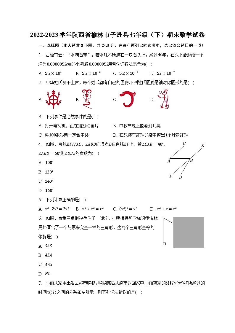 2022-2023学年陕西省榆林市子洲县七年级（下）期末数学试卷（含解析）第1页