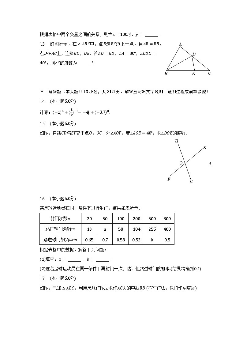 2022-2023学年陕西省榆林市子洲县七年级（下）期末数学试卷（含解析）第3页