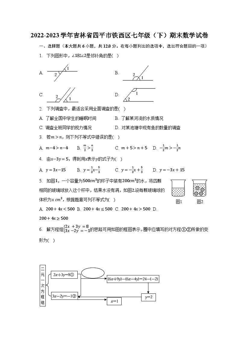 2022-2023学年吉林省四平市铁西区七年级（下）期末数学试卷（含解析）01