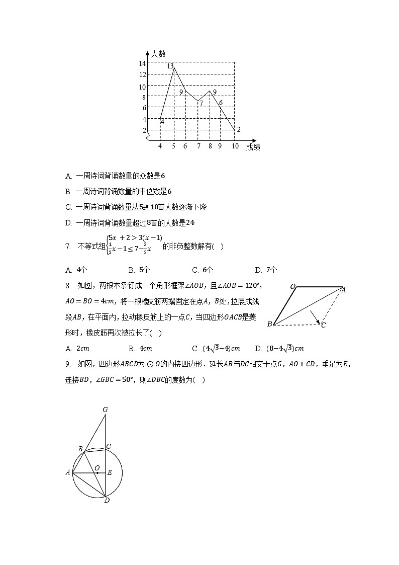 2023年山东省泰安市泰山区博文中学中考数学三模试卷（含解析）第2页