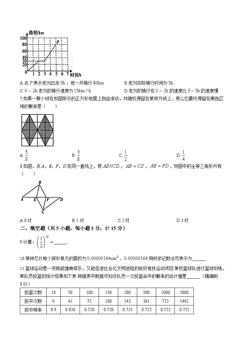 陕西省 榆林市横山区横山中学2023-2024学年八年级上学期开学数学试题02