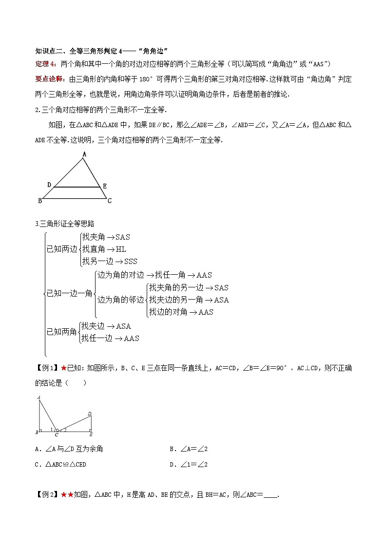 专题1.3 全等三角形的判定（下）-《讲亮点》2022-2023学年八年级数学上册教材同步配套讲练（苏科版）03