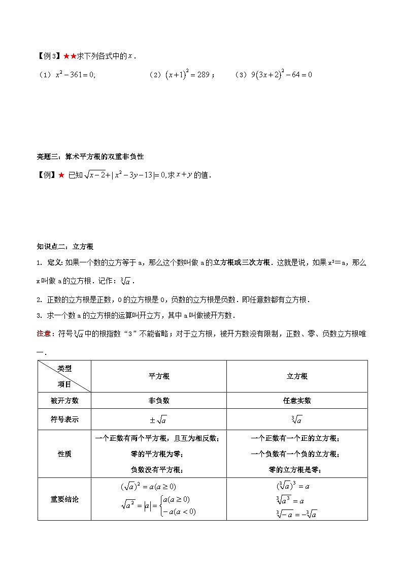 专题4.1 平方根与立方根-《讲亮点》2022-2023学年八年级数学上册教材同步配套讲练（苏科版）03