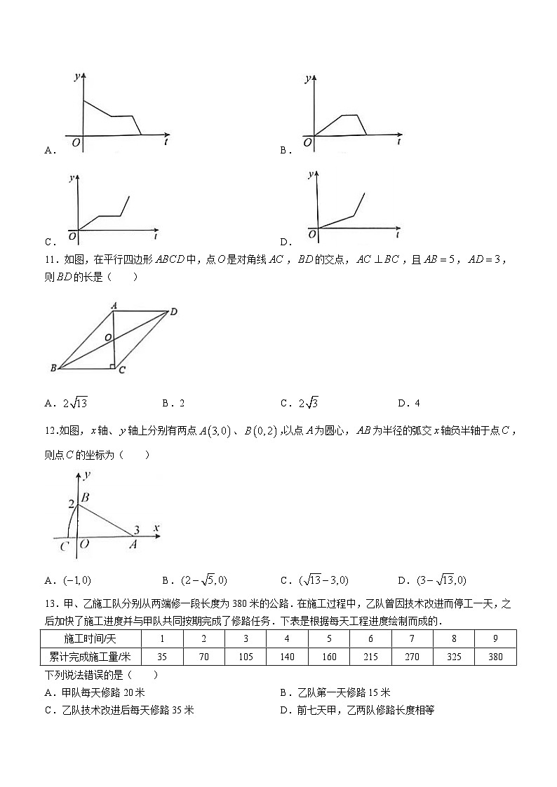 河北省石家庄市第四十八中学2022-2023学年八年级下学期期中数学试题03