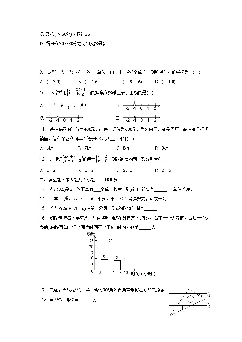四川省广安市岳池县石垭中学2022-2023学年七年级下学期期末数学试卷第2页