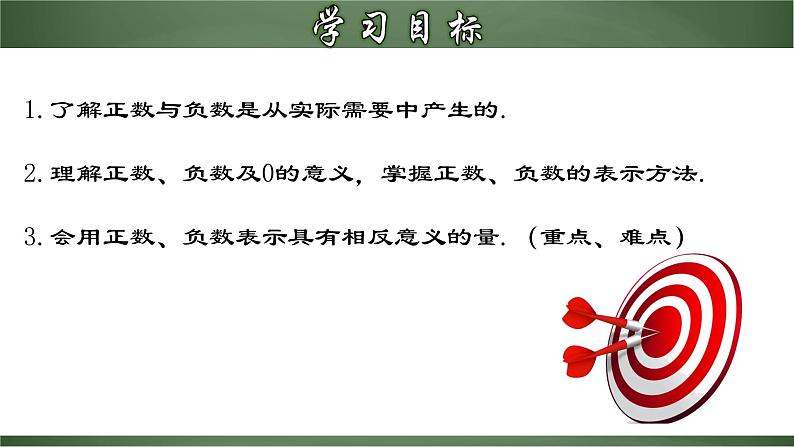 1.1 正数和负数（课件）-【超级课堂】2022-2023学年七年级数学上册教材配套教学精品课件(人教版)02