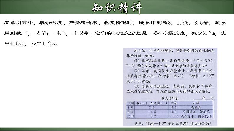 1.1 正数和负数（课件）-【超级课堂】2022-2023学年七年级数学上册教材配套教学精品课件(人教版)06