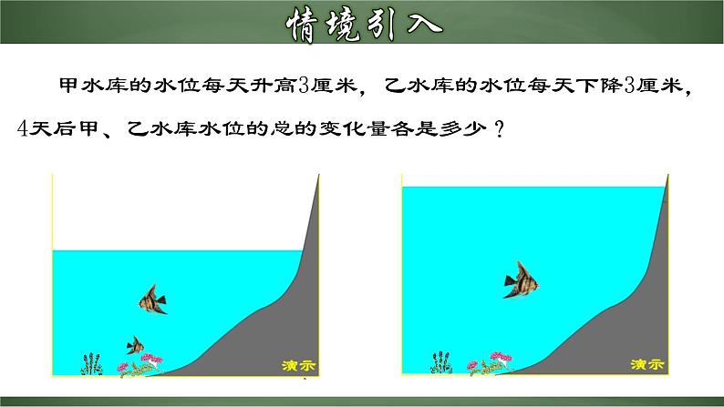 1.4.1 有理数的乘法-【超级课堂】2022-2023学年七年级数学上册教材配套教学精品课件(人教03