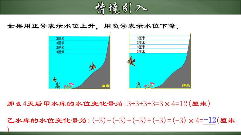 1.4.1 有理数的乘法-【超级课堂】2022-2023学年七年级数学上册教材配套教学精品课件(人教04