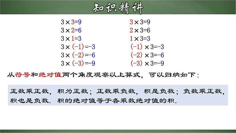 1.4.1 有理数的乘法-【超级课堂】2022-2023学年七年级数学上册教材配套教学精品课件(人教06