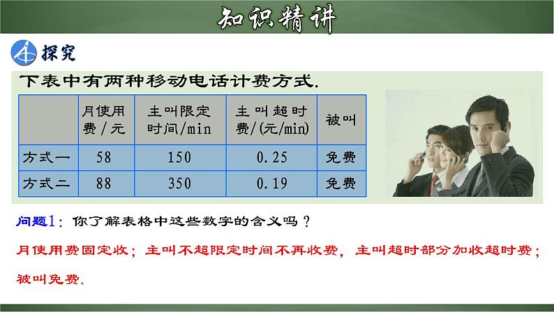 3.4.4 实际问题与一元一次方程-电话计费问题（课件）-【超级课堂】2022-2023学年七年级数学上册教材配套教学精品课件(人教版)第4页