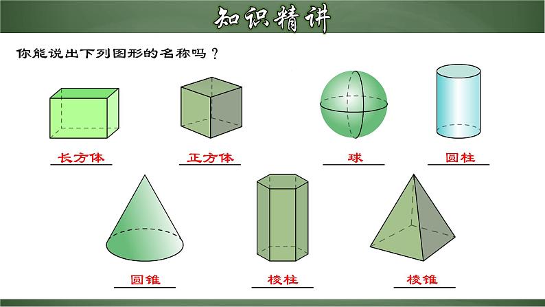 4.1.1 认识立体图形与平面图形（课件）-【超级课堂】2022-2023学年七年级数学上册教材配套教学精品课件(人教版)第6页