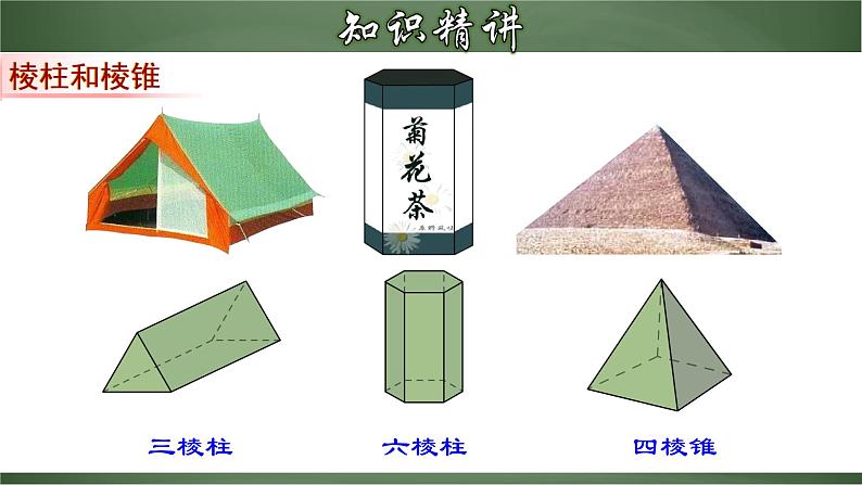 4.1.1 认识立体图形与平面图形（课件）-【超级课堂】2022-2023学年七年级数学上册教材配套教学精品课件(人教版)第8页