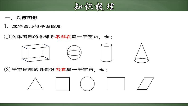 第四章 几何图形初步章节复习（课件）-【超级课堂】2022-2023学年七年级数学上册教材配套教学精品课件(人教版)04