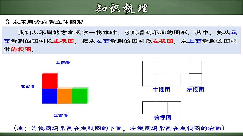 第四章 几何图形初步章节复习（课件）-【超级课堂】2022-2023学年七年级数学上册教材配套教学精品课件(人教版)06