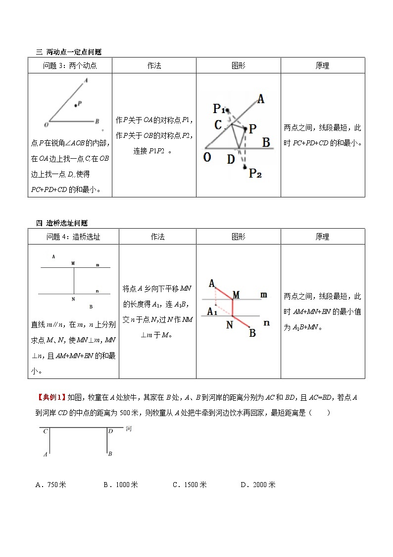 专题2.5  轴对称中最短路径问题（四大模型）-《讲亮点》2022-2023学年八年级数学上册教材同步配套讲练（苏科版）02