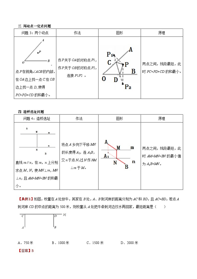 专题2.5  轴对称中最短路径问题（四大模型）-《讲亮点》2022-2023学年八年级数学上册教材同步配套讲练（苏科版）02