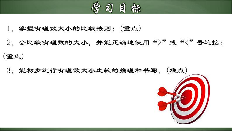 1.2.5 有理数大小的比较（课件）-【超级课堂】2022-2023学年七年级数学上册教材配套教学精品课件(人教版)02