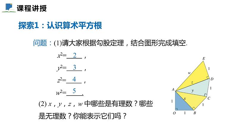 2.2  第一课时  算术平方根——课件——2023—2024学年北师大版数学八年级上册04