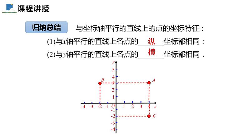 3.2  第二课时  平面直角坐标系中点的坐标特征——课件——2023—2024学年北师大版数学八年级上册07