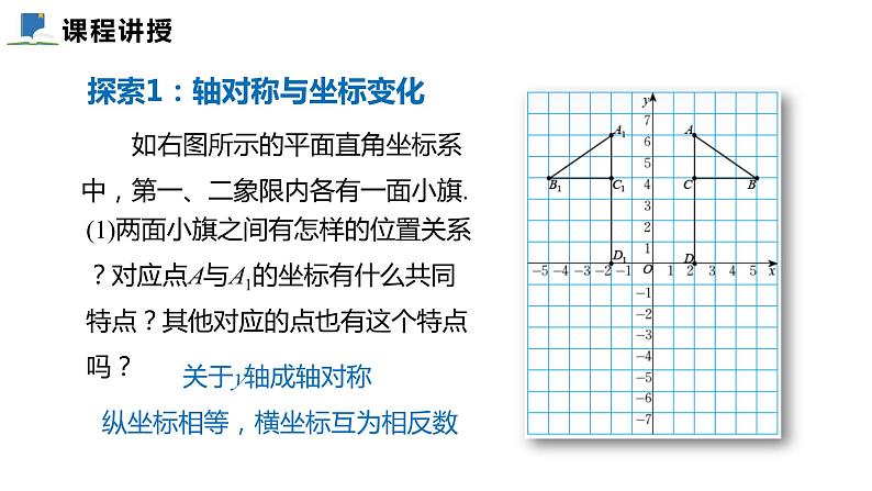 3.3  轴对称与坐标变化——课件——2023—2024学年北师大版数学八年级上册04