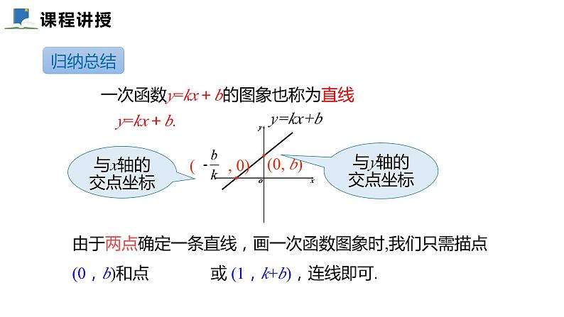 4.3  第二课时  一次函数的图象及性质——课件——2023—2024学年北师大版数学八年级上册06