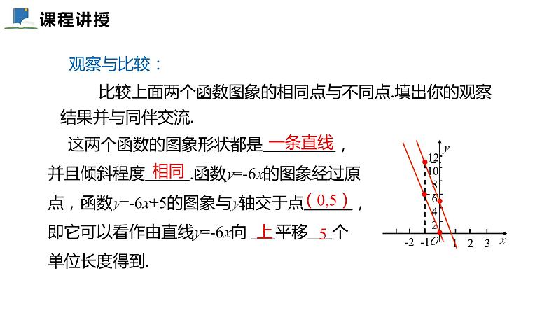 4.3  第二课时  一次函数的图象及性质——课件——2023—2024学年北师大版数学八年级上册08